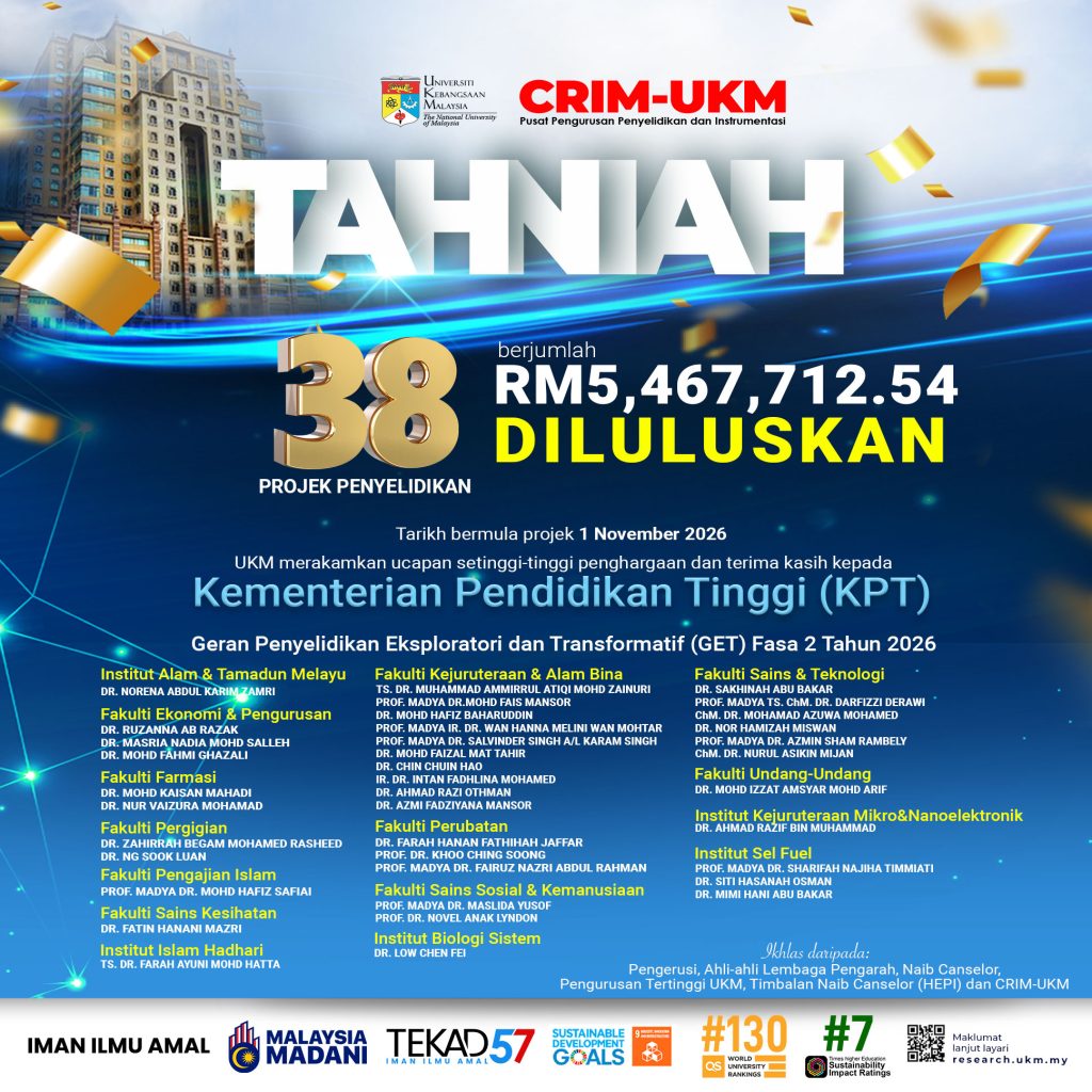 poster-tahniah-GET-Fasa-2-ada-nama-psd